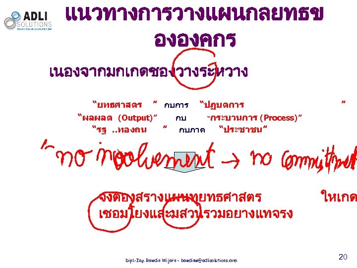 แนวทางการวางแผนกลยทธข ององคกร เนองจากมกเกดชองวางระหวาง “ยทธศาสตร ” กบการ “ปฏบตการ “ผลผลต (Output)” กบ “กระบวนการ (Process)” “รฐ. .
