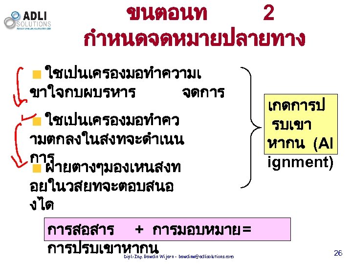 ขนตอนท 2 กำหนดจดหมายปลายทาง ใชเปนเครองมอทำความเ ขาใจกบผบรหาร จดการ ใชเปนเครองมอทำคว ามตกลงในสงทจะดำเนน การ ฝายตางๆมองเหนสงท อยในวสยทจะตอบสนอ งได การสอสาร +
