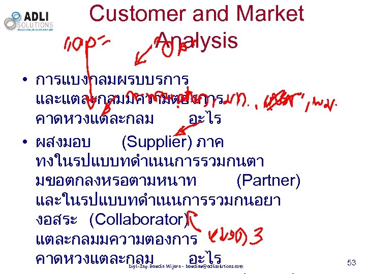 Customer and Market Analysis • การแบงกลมผรบบรการ และแตละกลมมความตองการ คาดหวงแตละกลม อะไร • ผสงมอบ (Supplier) ภาค ทงในรปแบบทดำเนนการรวมกนตา