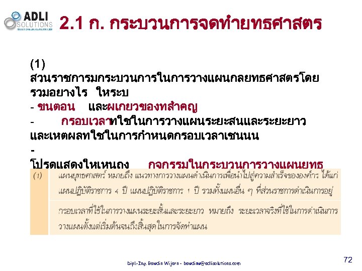 2. 1 ก. กระบวนการจดทำยทธศาสตร (1) สวนราชการมกระบวนการในการวางแผนกลยทธศาสตรโดย รวมอยางไร ใหระบ - ขนตอน และผเกยวของทสำคญ กรอบเวลาทใชในการวางแผนระยะสนและระยะยาว และเหตผลทใชในการกำหนดกรอบเวลาเชนนน โปรดแสดงใหเหนถง