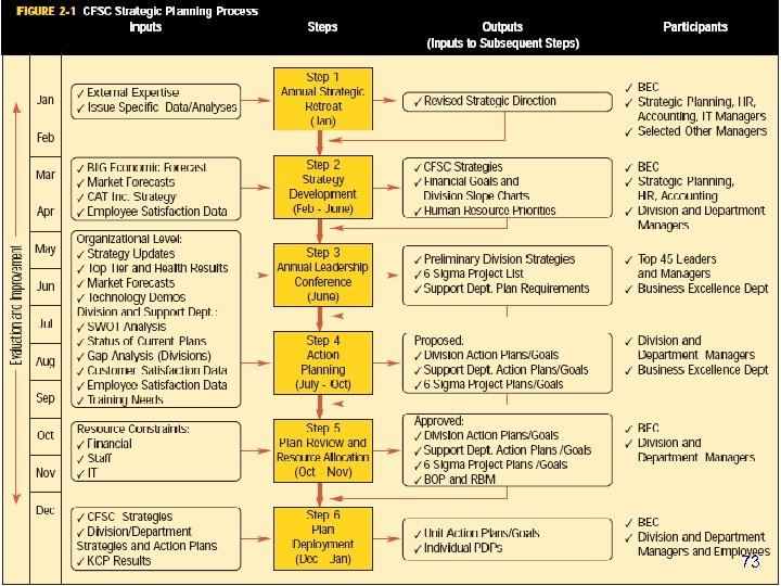 Dipl. -Ing. Bawdin Wijarn - bawdinw@adlisolutions. com 73 