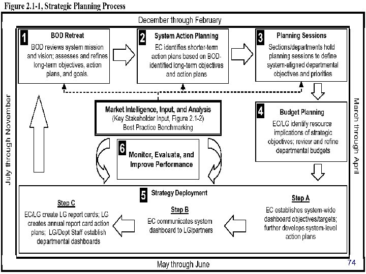 Dipl. -Ing. Bawdin Wijarn - bawdinw@adlisolutions. com 74 