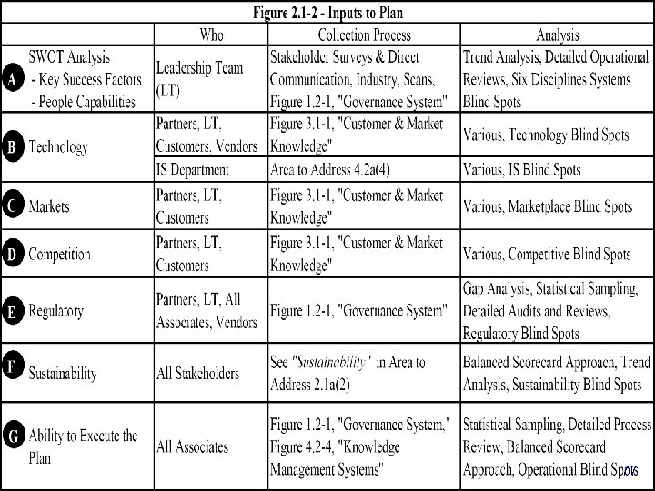 s Dipl. -Ing. Bawdin Wijarn - bawdinw@adlisolutions. com 77 