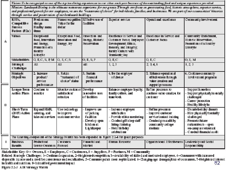 Dipl. -Ing. Bawdin Wijarn - bawdinw@adlisolutions. com 82 