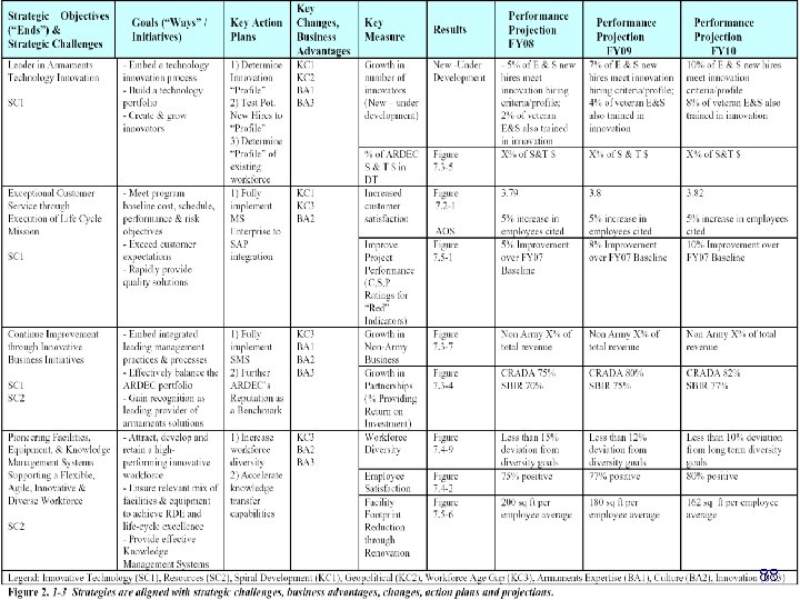 Dipl. -Ing. Bawdin Wijarn - bawdinw@adlisolutions. com 88 