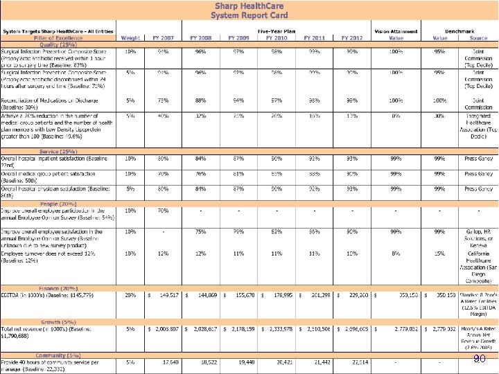 Dipl. -Ing. Bawdin Wijarn - bawdinw@adlisolutions. com 90 