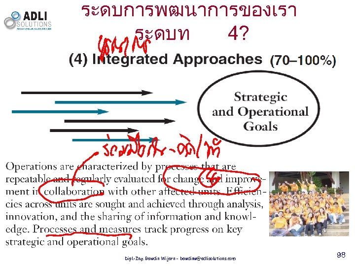 ระดบการพฒนาการของเรา ระดบท 4? Dipl. -Ing. Bawdin Wijarn - bawdinw@adlisolutions. com 98 