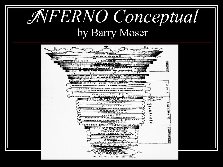 INFERNO Conceptual by Barry Moser 
