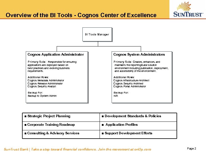 Overview of the BI Tools - Cognos Center of Excellence BI Tools Manager Cognos