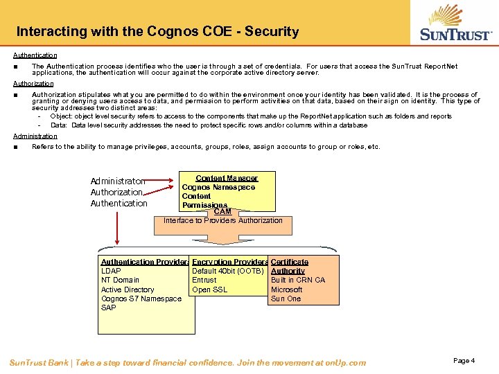 Interacting with the Cognos COE - Security Authentication ■ The Authentication process identifies who