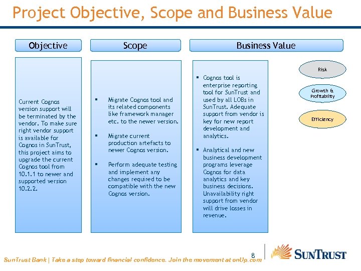 Project Objective, Scope and Business Value Objective Scope Business Value Efficiency Risk Current Cognos