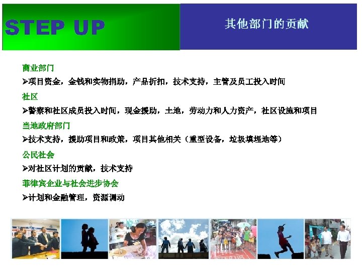 商业部门 项目资金，金钱和实物捐助，产品折扣，技术支持，主管及员 投入时间 社区 警察和社区成员投入时间，现金援助，土地，劳动力和人力资产，社区设施和项目 当地政府部门 技术支持，援助项目和政策，项目其他相关（重型设备，垃圾填埋地等） 公民社会 对社区计划的贡献，技术支持 菲律宾企业与社会进步协会 计划和金融管理，资源调动 