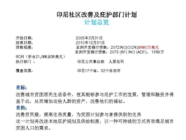 印尼社区改善及庇护部门计划 计划总览 开始日期： 结束日期： 贷款规模： 2005年 3月31日 2010年 12月31日 亚洲开发银行贷款： 2072 INO(OCR): 6860万美元 亚洲开发银行贷款：
