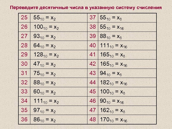 Переведите число 1100110 в десятичную