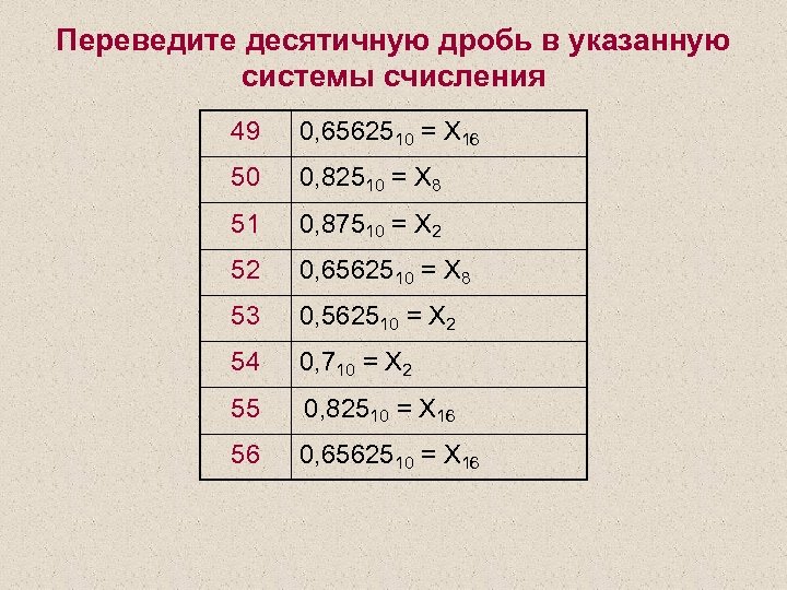 Переведите десятичную дробь в указанную системы счисления 49 0, 6562510 = Х 16 50