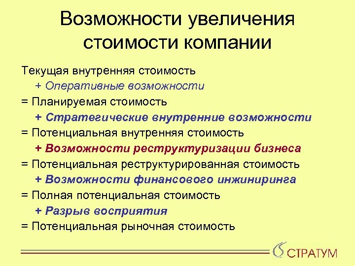 Возможности увеличения стоимости компании Текущая внутренняя стоимость + Оперативные возможности = Планируемая стоимость +