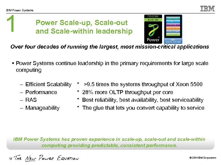 IBM Power Systems 1 Power Scale-up, Scale-out and Scale-within leadership Over four decades of