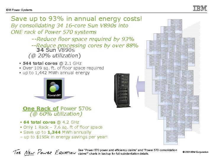 IBM Power Systems Save up to 93% in annual energy costs! By consolidating 34