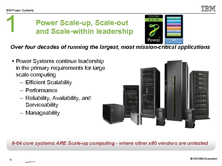 IBM Power Systems 1 Power Scale-up, Scale-out and Scale-within leadership Over four decades of