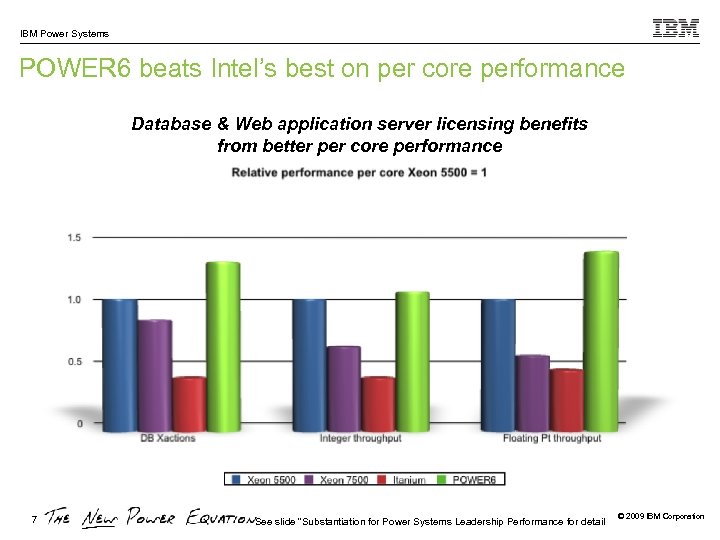 IBM Power Systems POWER 6 beats Intel’s best on per core performance Database &