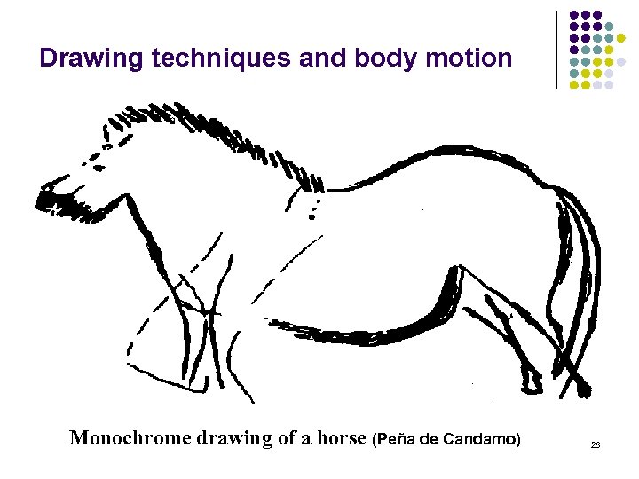 Drawing techniques and body motion Monochrome drawing of a horse (Peña de Candamo) 28