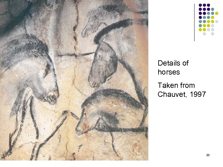 Details of horses Taken from Chauvet, 1997 33 