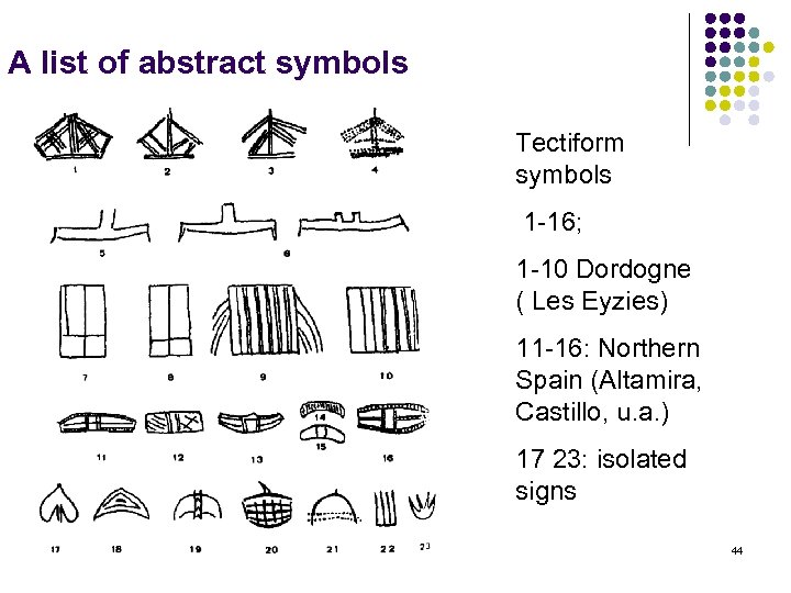 A list of abstract symbols Tectiform symbols 1 16; 1 10 Dordogne ( Les