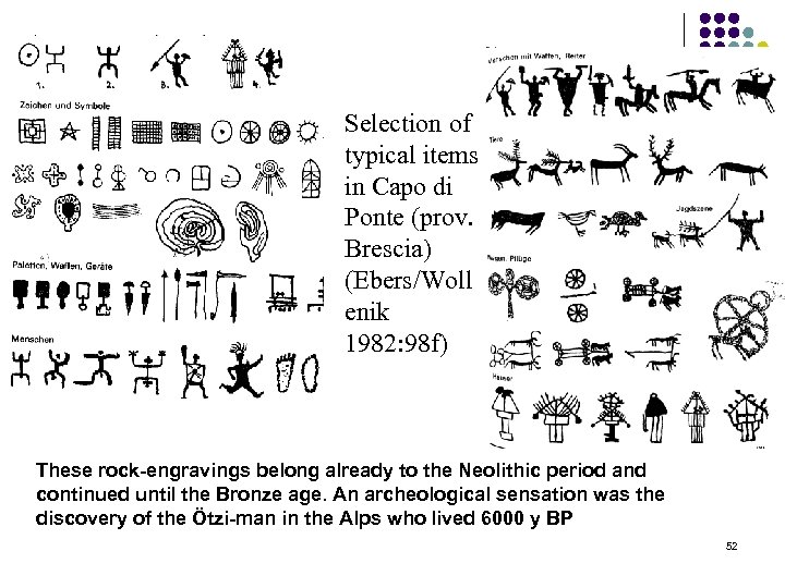 Selection of typical items in Capo di Ponte (prov. Brescia) (Ebers/Woll enik 1982: 98