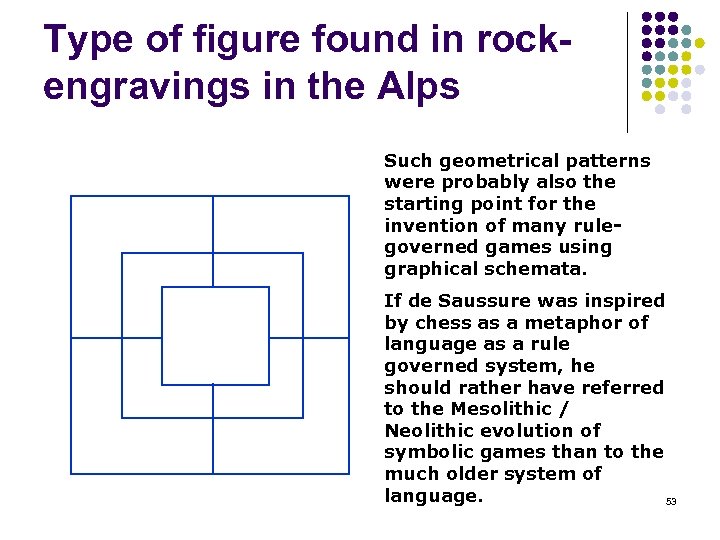 Type of figure found in rockengravings in the Alps Such geometrical patterns were probably