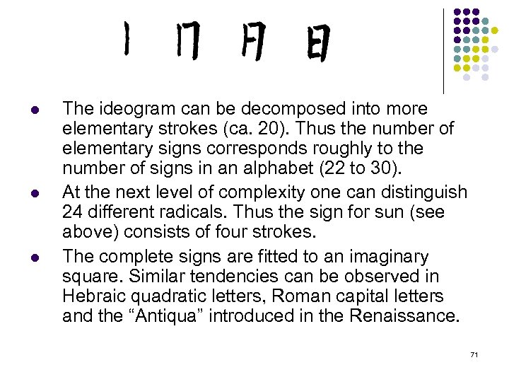 l l l The ideogram can be decomposed into more elementary strokes (ca. 20).