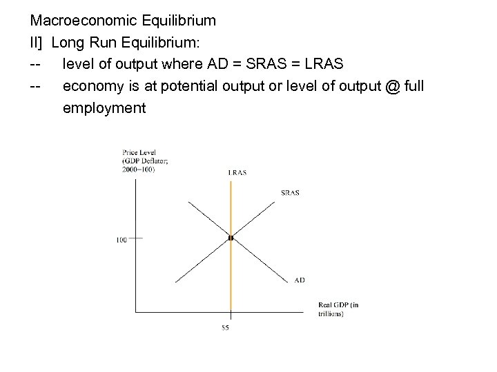 Macroeconomic Equilibrium II] Long Run Equilibrium: -level of output where AD = SRAS =