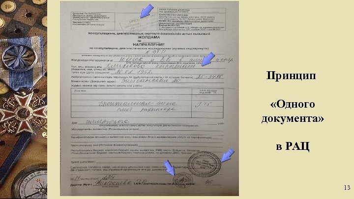 Принцип «Одного документа» в РАЦ 13 
