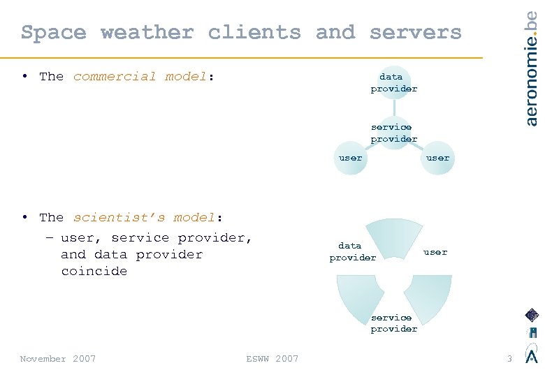 Space weather clients and servers • The commercial model: data provider service provider user