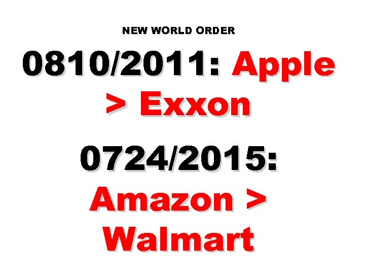 NEW WORLD ORDER 0810/2011: Apple > Exxon 0724/2015: Amazon > Walmart 