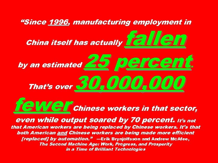 “Since 1996, manufacturing employment in China itself has actually fallen 25 percent 30, 000