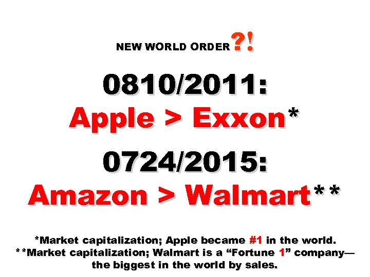 ? ! NEW WORLD ORDER 0810/2011: Apple > Exxon* 0724/2015: Amazon > Walmart** *Market