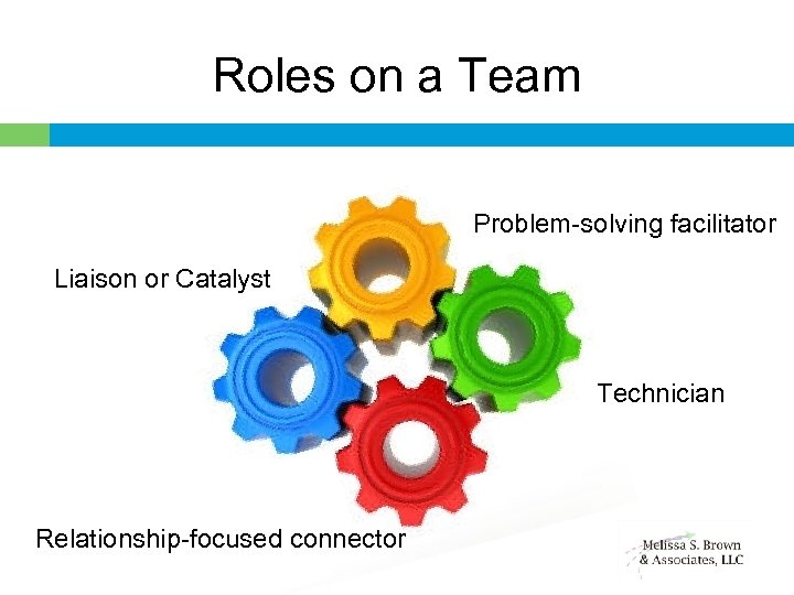 Roles on a Team Problem-solving facilitator Liaison or Catalyst Technician Relationship-focused connector 