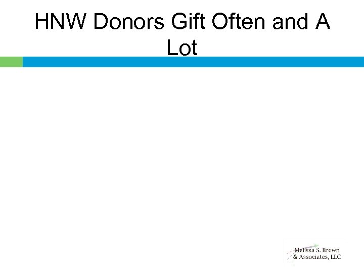 HNW Donors Gift Often and A Lot 