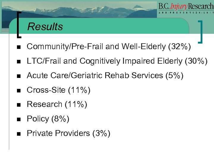 Results n Community/Pre-Frail and Well-Elderly (32%) n LTC/Frail and Cognitively Impaired Elderly (30%) n