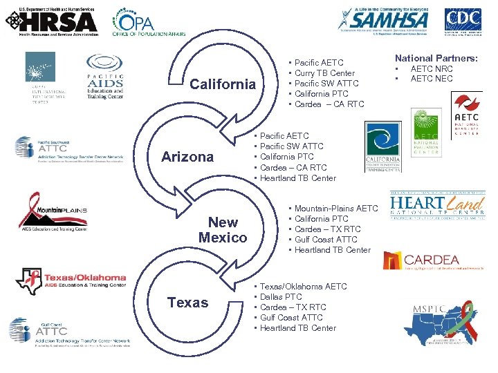 Collaborators California Arizona • • • Pacific AETC Curry TB Center Pacific SW ATTC