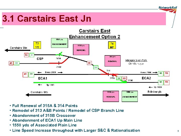 3. 1 Carstairs East Jn • Full Renewal of 315 A & 314 Points