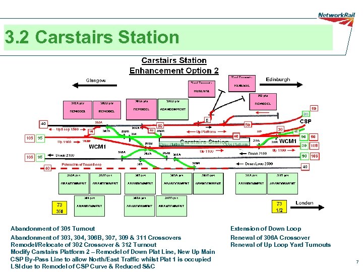 3. 2 Carstairs Station Abandonment of 305 Turnout Abandonment of 303, 304, 306 B,