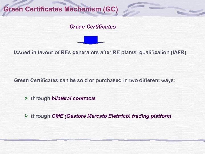 Green Certificates Mechanism (GC) Green Certificates Issued in favour of REs generators after RE
