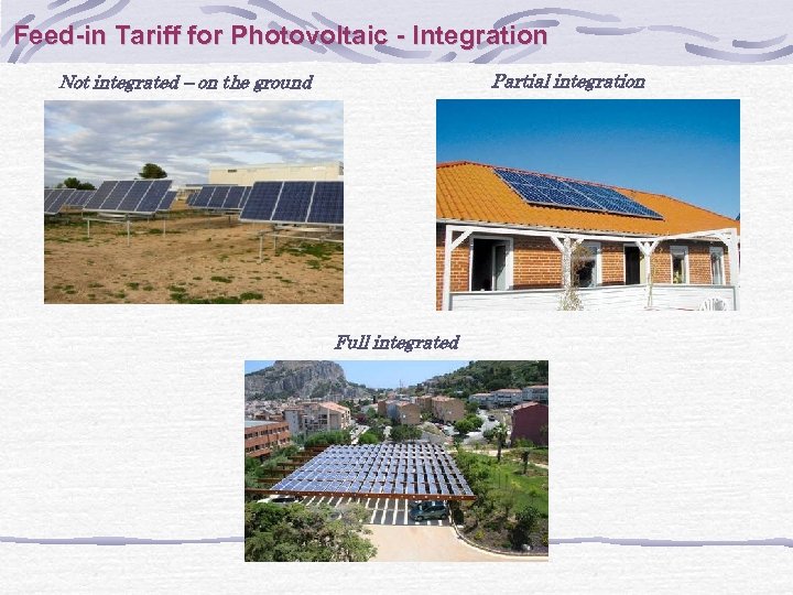 Feed-in Tariff for Photovoltaic - Integration Partial integration Not integrated – on the ground