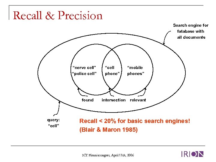 Recall & Precision Search engine for fatabase with all documents “nerve cell” “police cell”