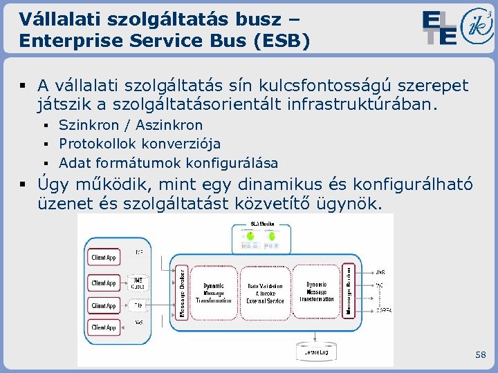 Vállalati szolgáltatás busz – Enterprise Service Bus (ESB) § A vállalati szolgáltatás sín kulcsfontosságú