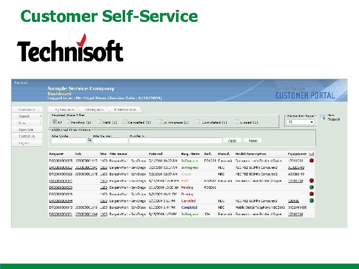 Customer Self-Service 