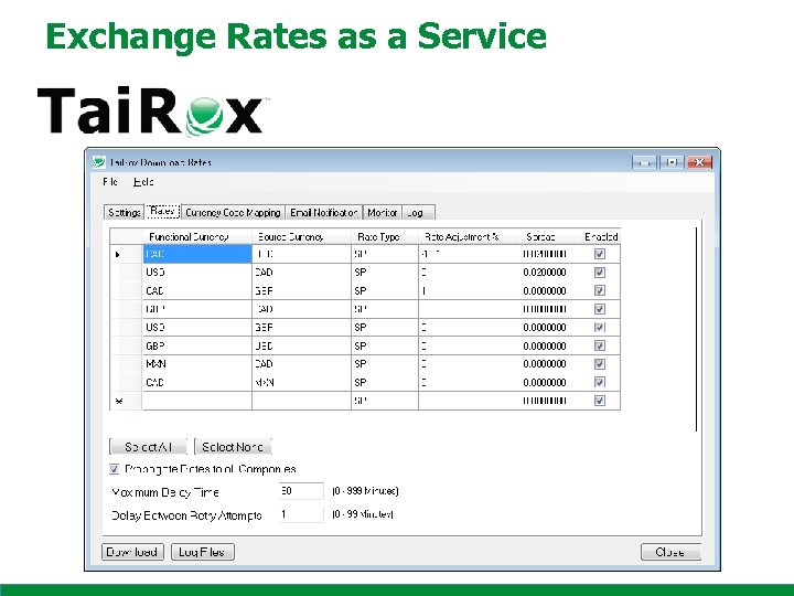 Exchange Rates as a Service 