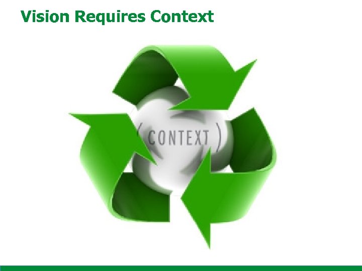 Vision Requires Context 