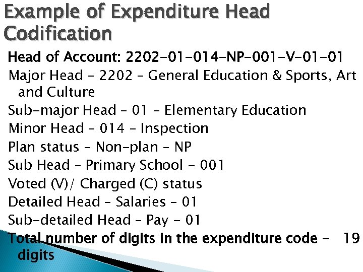 Example of Expenditure Head Codification Head of Account: 2202 -01 -014 -NP-001 -V-01 -01